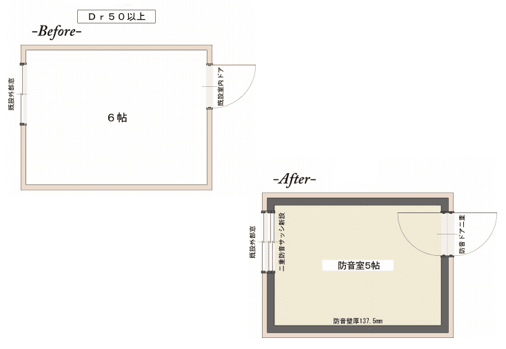 ピアノ室の防音工事の図面