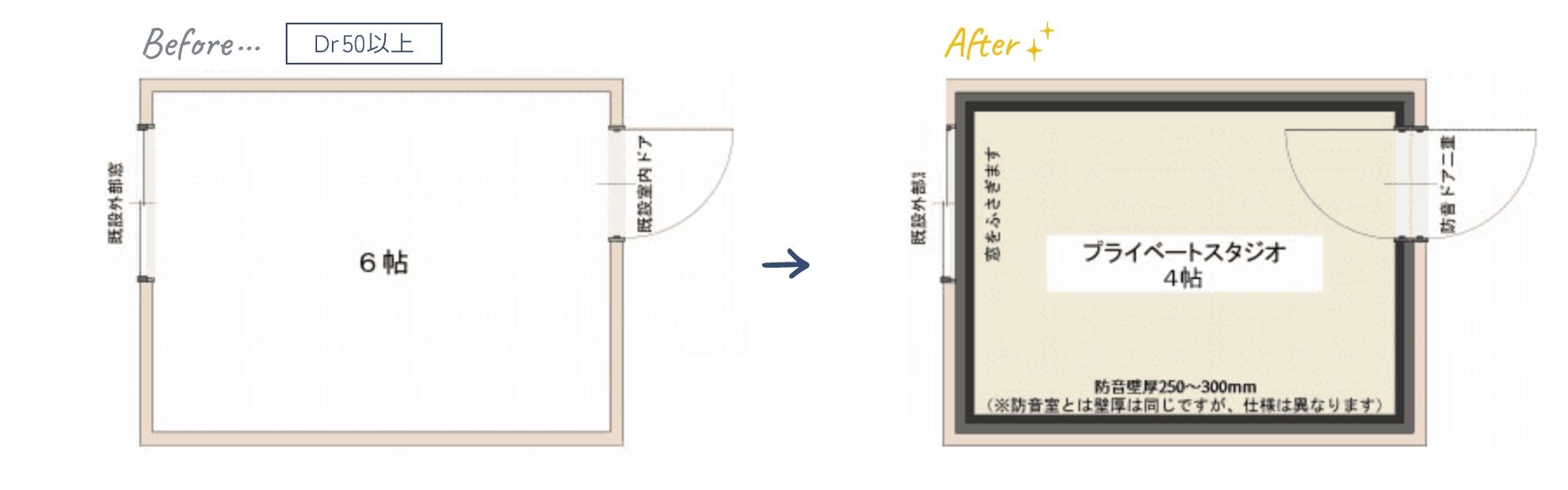 case1のイメージ